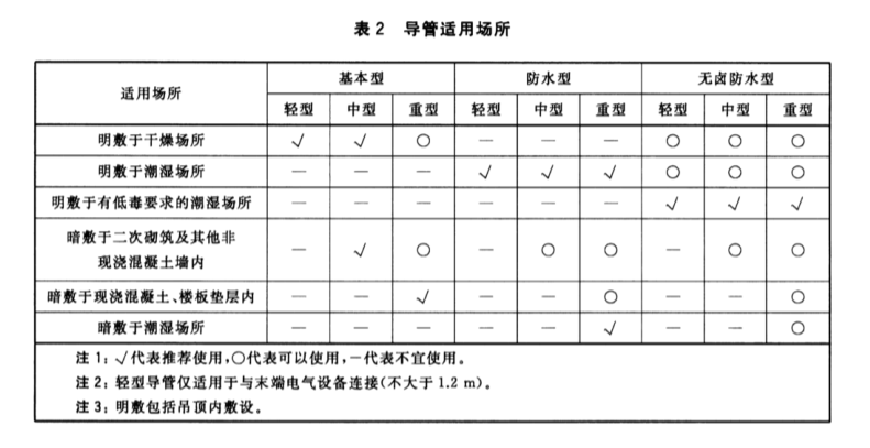 图片 5
